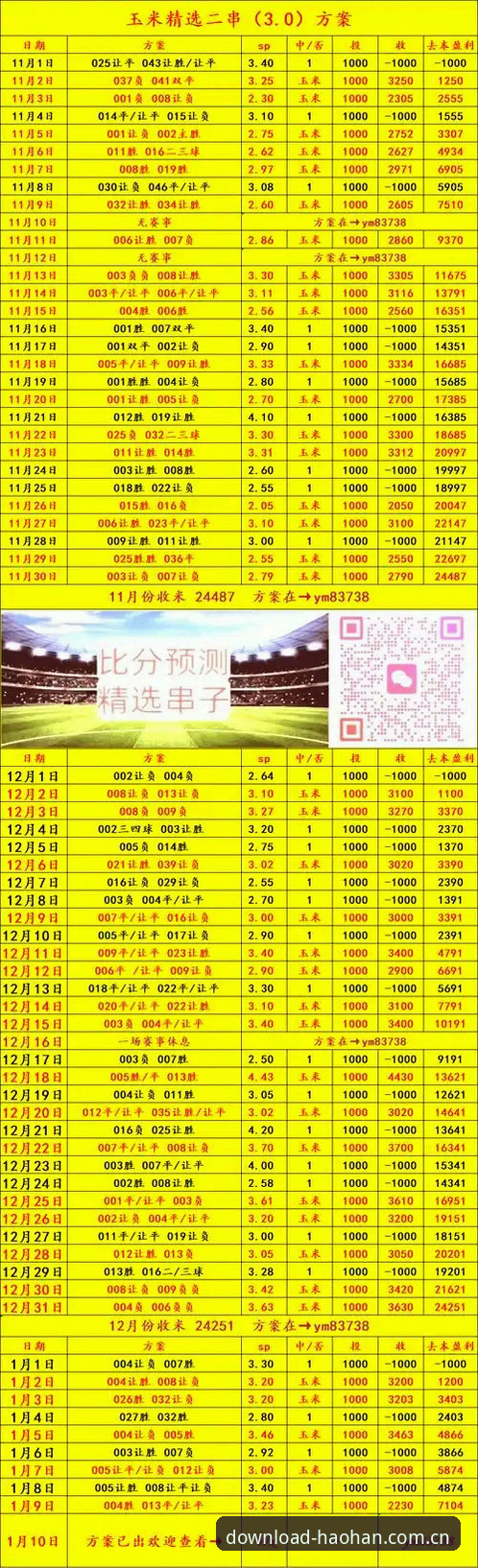 浩瀚体育平台使用指南：从比分追踪到赛事分析的完整攻略