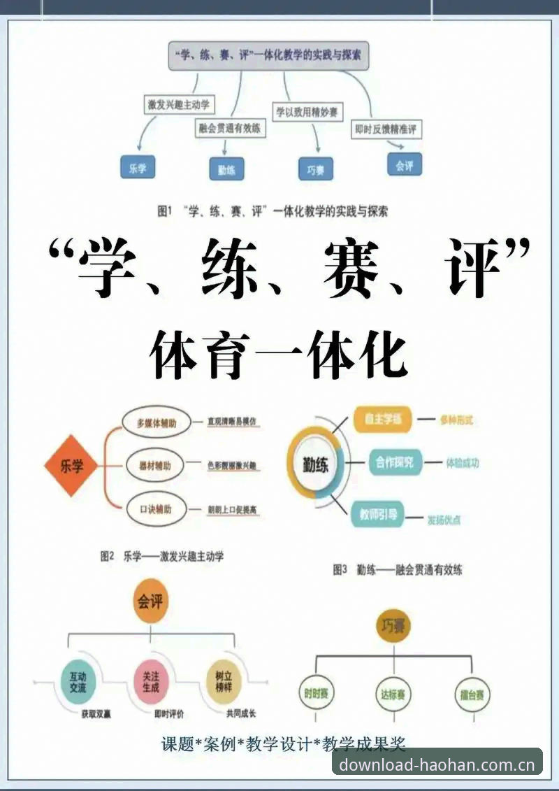 3个实战技巧让浩瀚体育观赛评测效率翻倍，实测v2.3.0版本表现